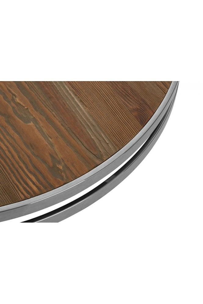 Richmond Round Coffee Tables